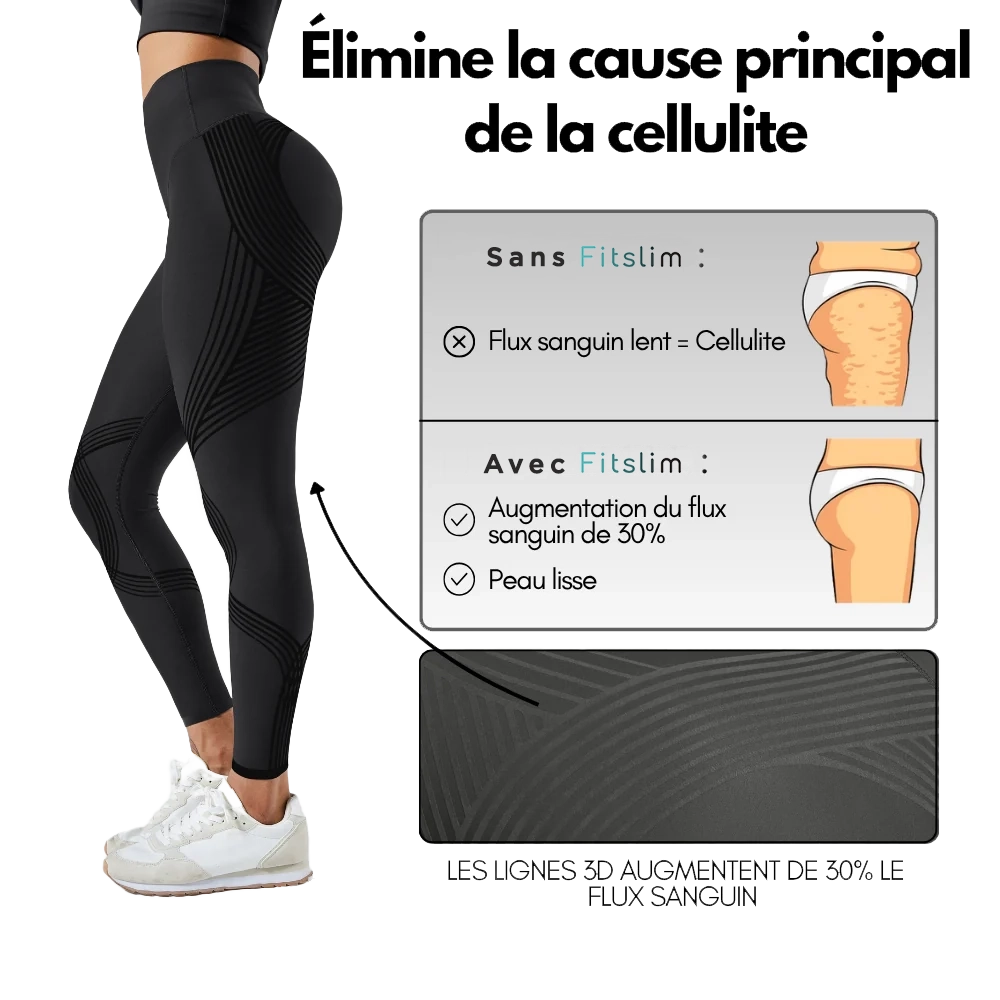 FitSlim 3D Legging