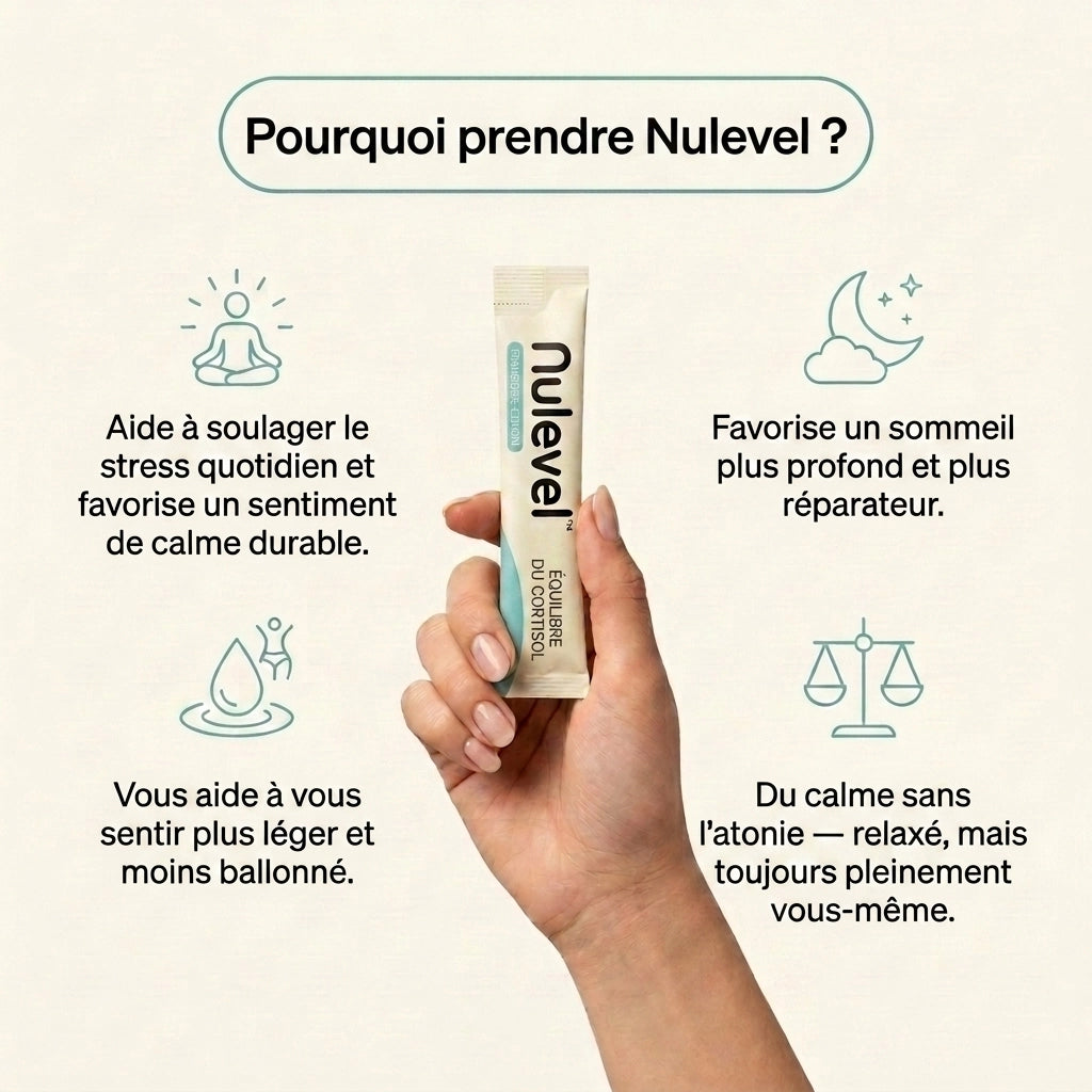 Nulevel™ Équilibre Cortisol