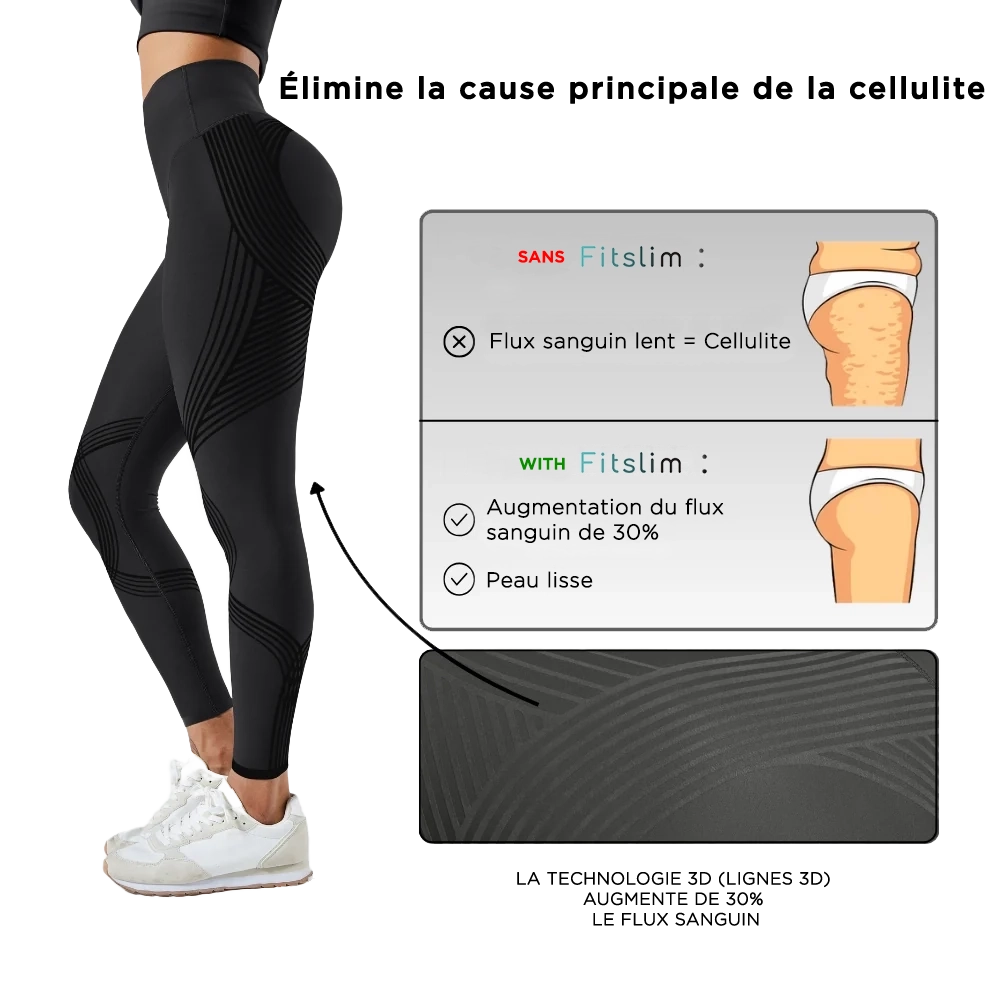 FitSlim 3D Legging Gainant