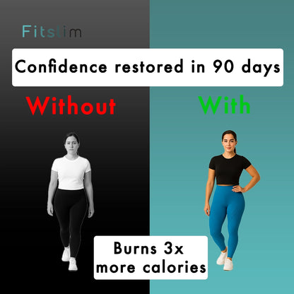 Leggings Moldeadores FitSlim 3D