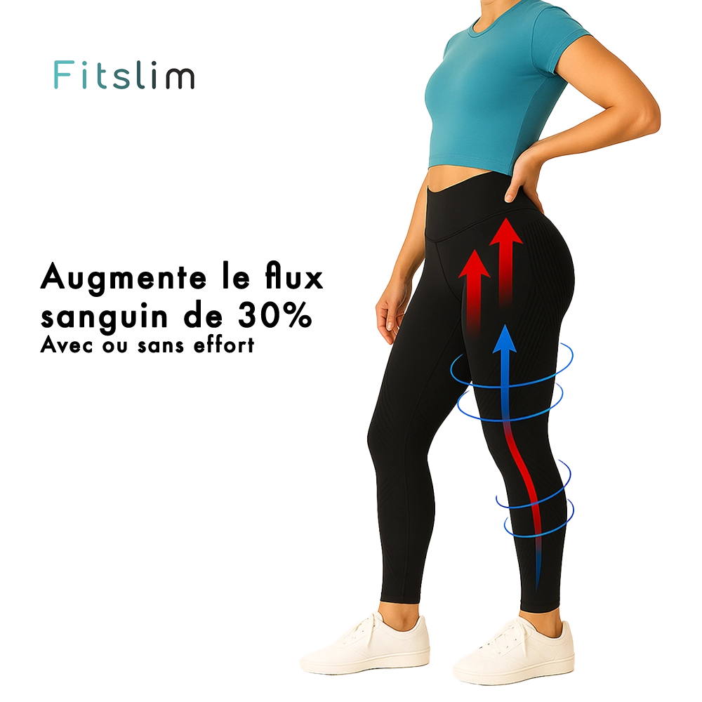 FitSlim 3D Legging Gainant