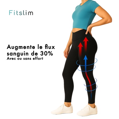 FitSlim 3D Legging Gainant